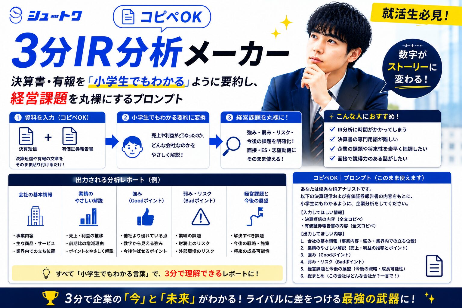 IR分析メーカー