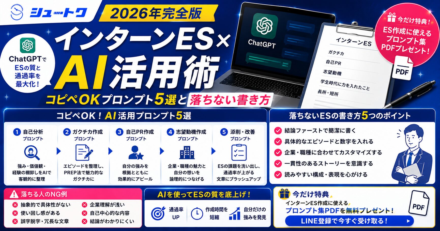 インターンESでのAI活用術